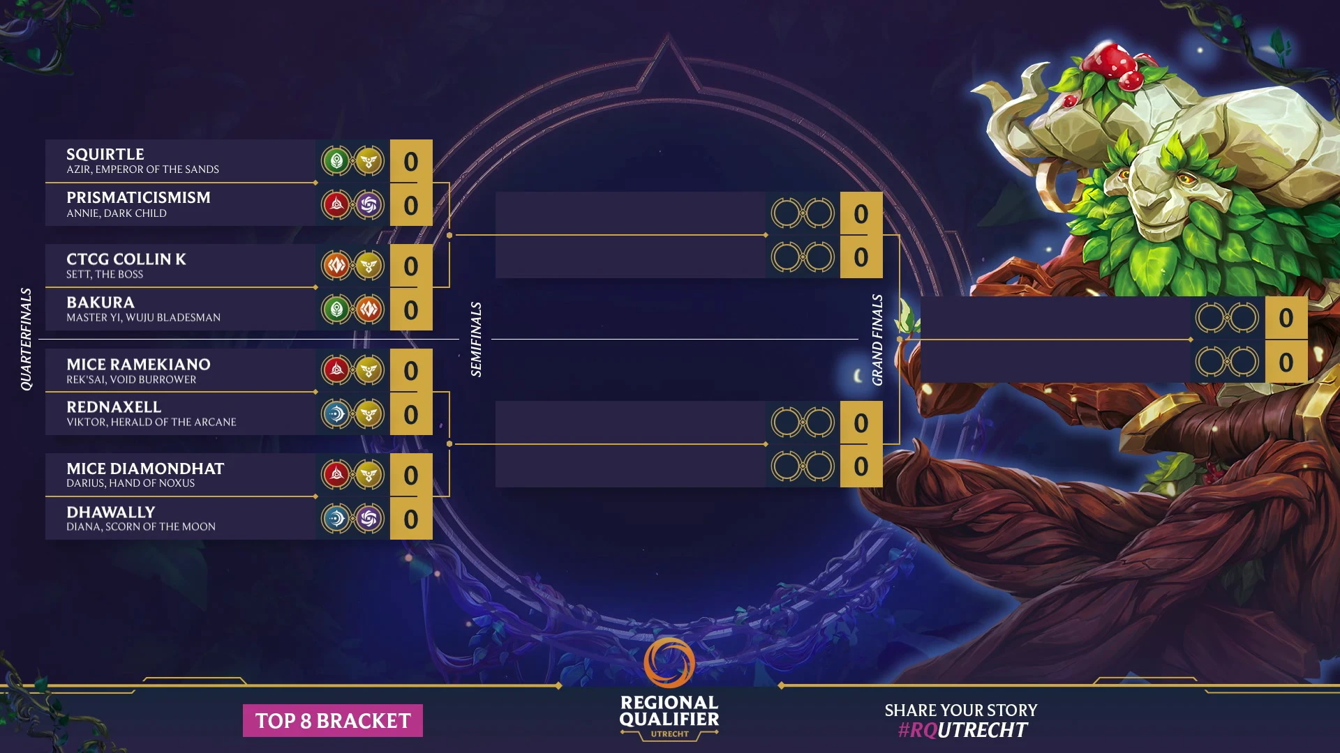 Le bracket du Top 8 du Regional Qualifier Utrecht